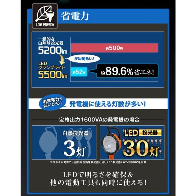 投光器 作業灯 ライト 屋外 LED 明るい 5500lm LWT-5500C アイリスオーヤマ 防水 防塵 防災 業務用 照明 長寿命 クランプライト 作業 工事 工事現場 送料無料_2