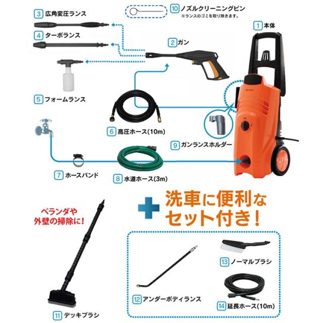 洗浄機 高圧洗浄機 アイリスオーヤマ 14点セット FIN-801PW FIN-801PE