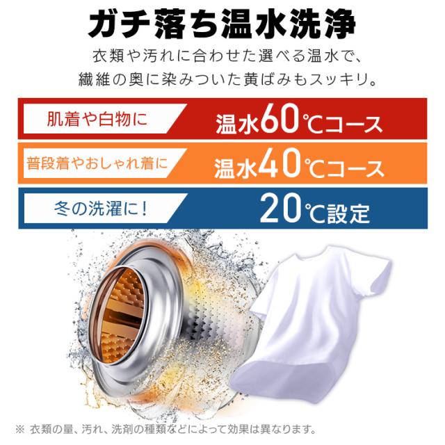 洗濯機 ドラム式洗濯機 8kg アイリスオーヤマ FLK842 洗濯 ドラム式 洗濯機 ニオイ除去 黄ばみ除去 徹底除去 部屋干し 布団 タイマー予約 送料無料 【HS】_5
