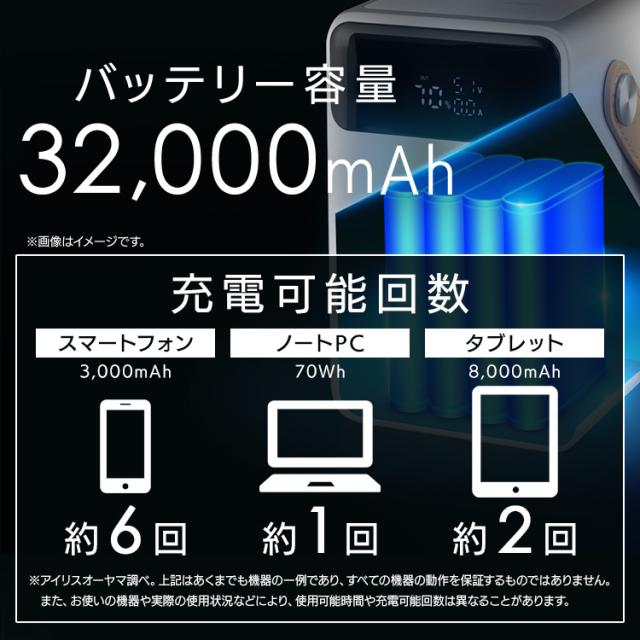 バッテリーステーション コンパクト 小型 軽量 32000mAh USB type-C 防塵 防水 パソコン 充電可 LEDライト 防災グッズ 停電対策 アウトドア 持ち運び バッテリー充電器 ポータブル電源 モバイルバッテリー 大容量 ミニ IBT-A32100-W アイリスオーヤマ * 送料無料_6