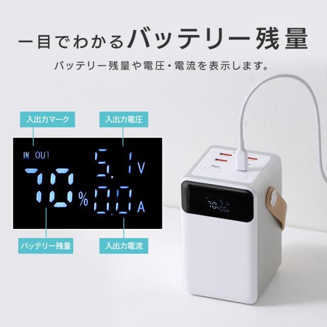 バッテリーステーション コンパクト 小型 軽量 32000mAh USB type-C 防塵 防水 パソコン 充電可 LEDライト 防災グッズ 停電対策 アウトドア 持ち運び バッテリー充電器 ポータブル電源 モバイルバッテリー 大容量 ミニ IBT-A32100-W アイリスオーヤマ * 送料無料_9