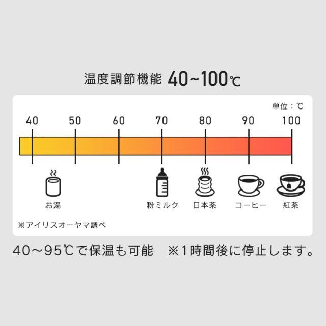 電気ケトル 0.8L ケトル 電気 電気ポット 湯沸かし 温度調節 保温 内側 ステンレス おしゃれ 細口 湯漏れ防止 空焚き防止 一人暮らし IKE-C800T アイリスオーヤマ *