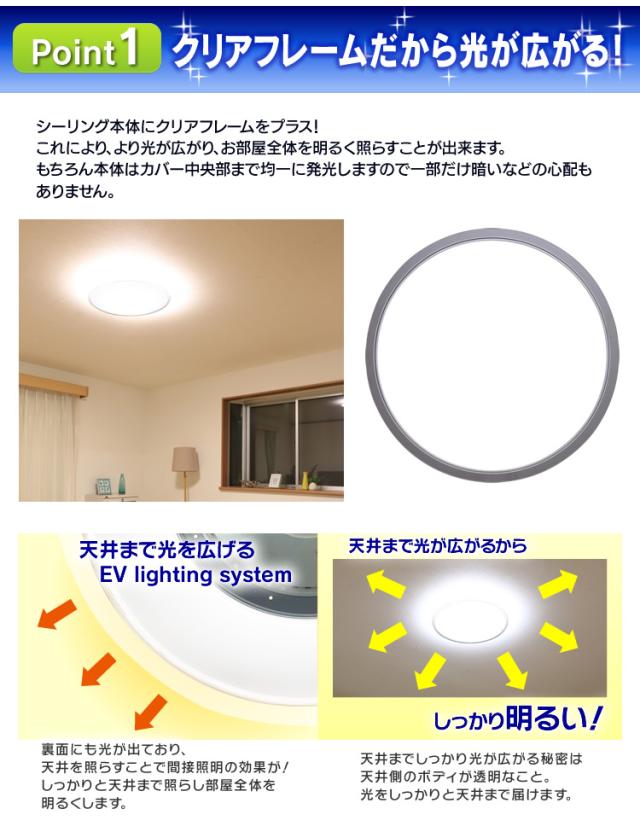 シーリングライト Led 明るい 人気 おすすめ 安い 照明 クリアフレーム Cl8d 5 0cf 8畳 調光 天井照明 照明器具 電気 おしゃれ アイリスの通販はau Pay マーケット ウエノ電器 Au Payマーケット店