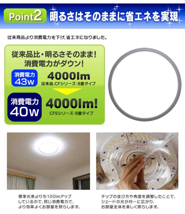 1,000円ｵﾌｸｰﾎﾟﾝ有り／ ☆通常7,368円→5,980円☆ シーリングライト 8畳