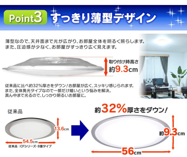 シーリングライト 8畳 調色 明るい 照明 Led 照明器具 天井照明 Ledシーリングライト おすすめ Cl8dl 5 0cf 4000lm アイリスオーヤマ 送の通販はau Pay マーケット ウエノ電器 Au Payマーケット店