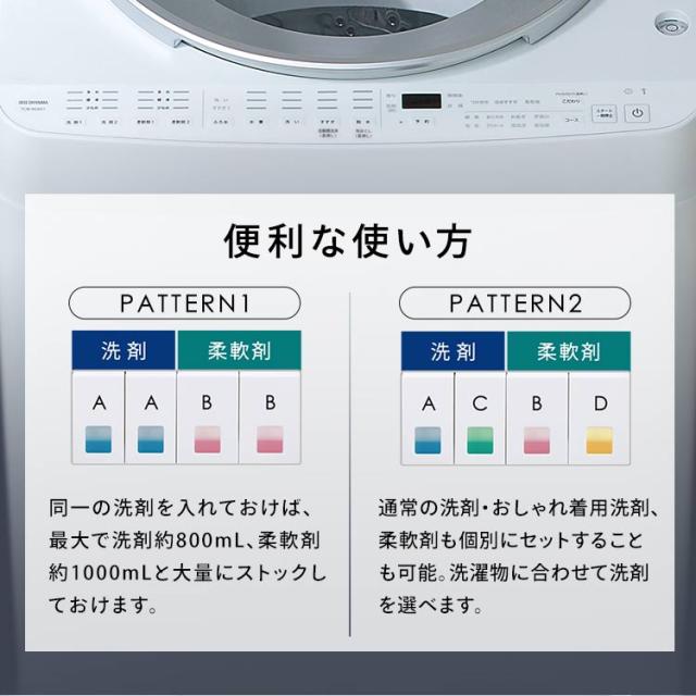 洗濯機 8キロ 8kg OSH オッシュ 縦型 一人暮らし 家族向け 自動投入 選べる洗剤自動投入 アイリスオーヤマ 全自動洗濯機 縦型洗濯機 ガチ落ち極渦洗浄 節水 節電 TCW-80A01-W