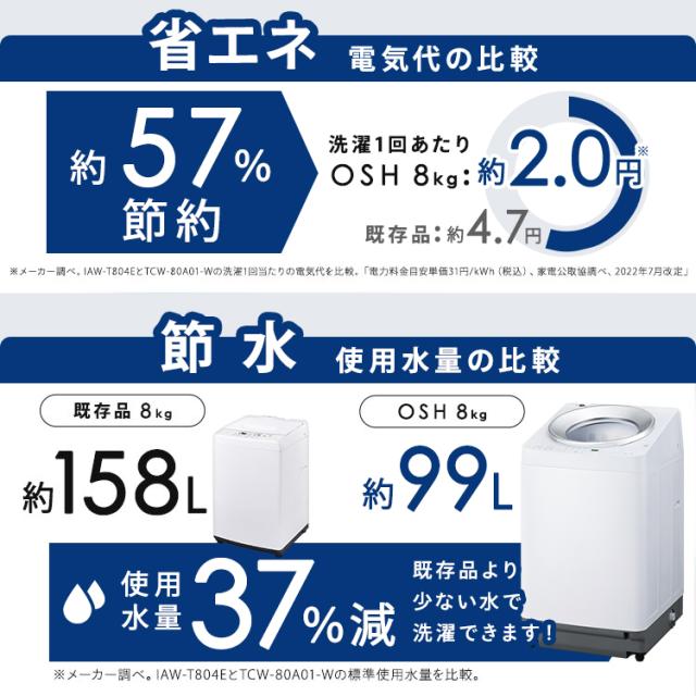 洗濯機 8キロ 8kg OSH オッシュ 縦型 一人暮らし 家族向け 自動投入 選べる洗剤自動投入 アイリスオーヤマ 全自動洗濯機 縦型洗濯機 ガチ落ち極渦洗浄 節水 節電 TCW-80A01-W