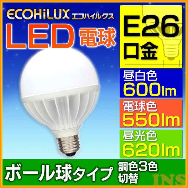 在庫処分 Ledボール球 調色3色切替 40w Ldg9 G T V1の通販はau Pay マーケット ウエノ電器 Au Payマーケット店