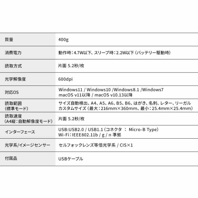 スキャナー ScanSnap iX100 FI-IX100BW バッテリー内蔵 FUJITSU スキャンスナップ テレワーク 自炊 ワイヤレス コンパクト 写真 名刺 送