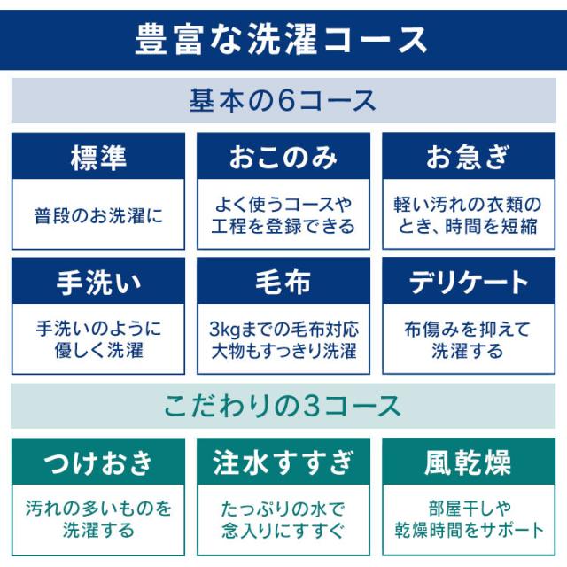 【施工あり】洗濯機 10kg 縦型洗濯機 縦型 全自動洗濯機 本体 全自動 省エネ 節電 節水 ガチ落ち 極渦洗浄 Wシャワー 時短 シンプル デザイン 10キロ 新生活 一人暮らし ひとり暮らし 2人暮らし タイパ OSH オッシュ ITW-100A04-W アイリスオーヤマ * 【HS】_7