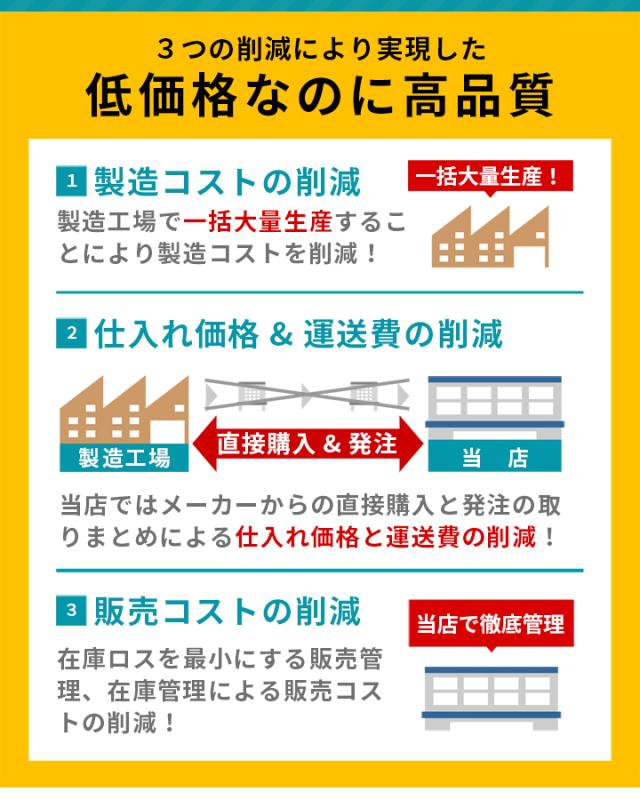 シートカバー ノア ヴォクシー 撥水布生地モンブラン光触媒プラス 80系90系7人乗 ブラック エアバック シートベルト対応 VOXY NOAH フェリスヴィータ_17