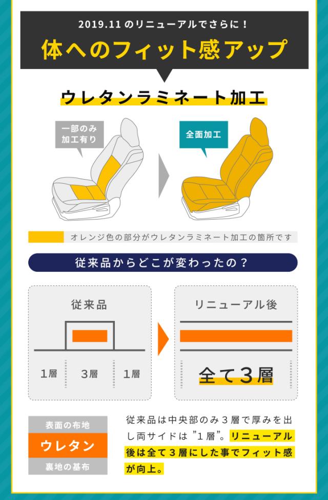 シートカバー ノア ヴォクシー 撥水布生地モンブラン光触媒プラス 80系90系7人乗 ブラック エアバック シートベルト対応 VOXY NOAH フェリスヴィータ_13
