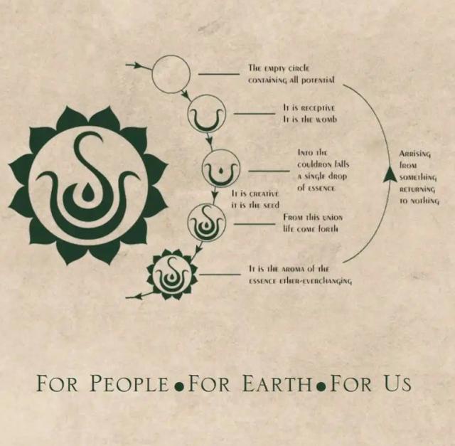 フェイスセラムイモータル 乾燥肌用  30ml　バリ島の伝承療法とアロマの融合。海外セレブに愛される人気のブランド UTAMA SPICE ウタマスパイス　Just Natural　正規輸入品 フェイスセラムイモータル 乾燥肌用 30ml バリ島の伝承療法とアロマの