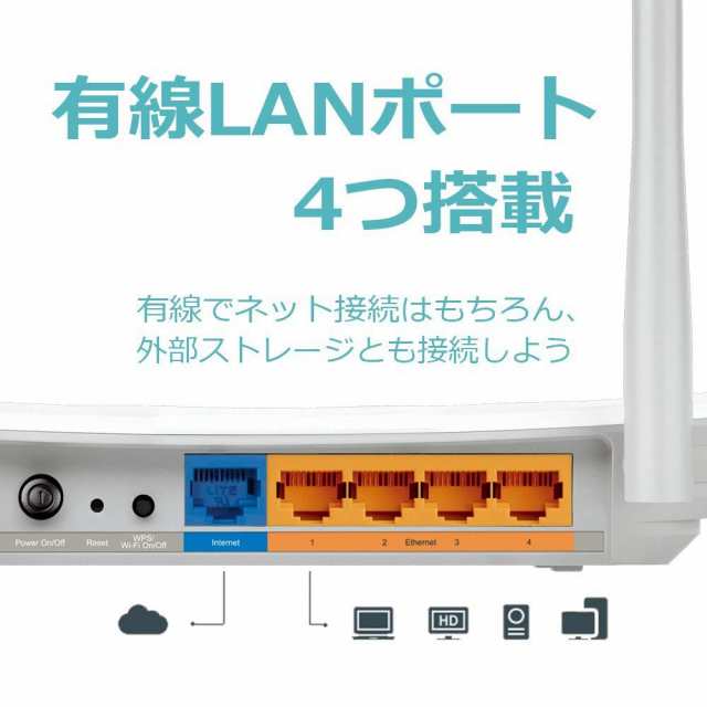 au PAY マーケット年間大賞商品】1200Mbps無線Lan ルーター 11ac TP