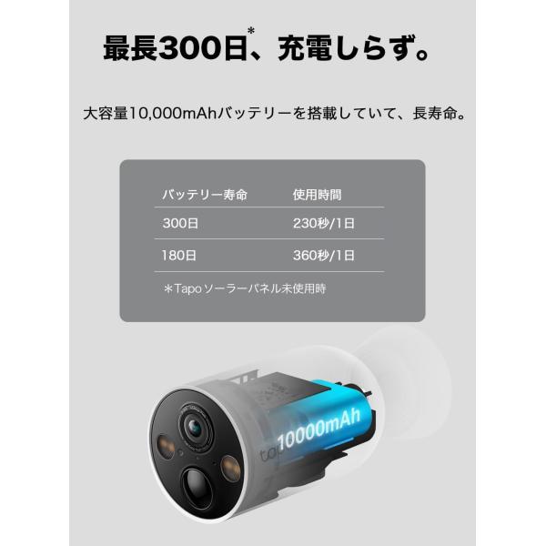 配線不要 充電式 マグネット 防犯カメラ ソーラー対応】TP-Link Tapo