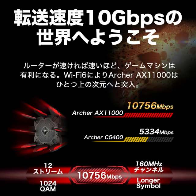 wifi6 ルーター】新世代 Wi-Fi 6(11AX) トライバンド無線LANルーター 4804+4804+1148Mbps 2.5Giga  WANポート LANポート×8 1.8GHz クアの通販はau PAY マーケット TP-Linkダイレクト au PAY  マーケット－通販サイト