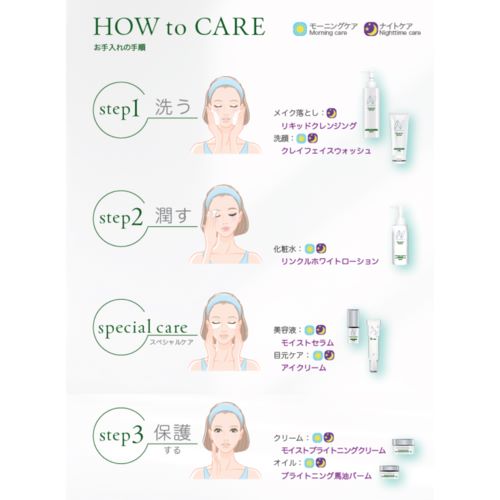 NATUMEDICA Cosmetic Series（ナチュメディカコスメティクスシリーズ