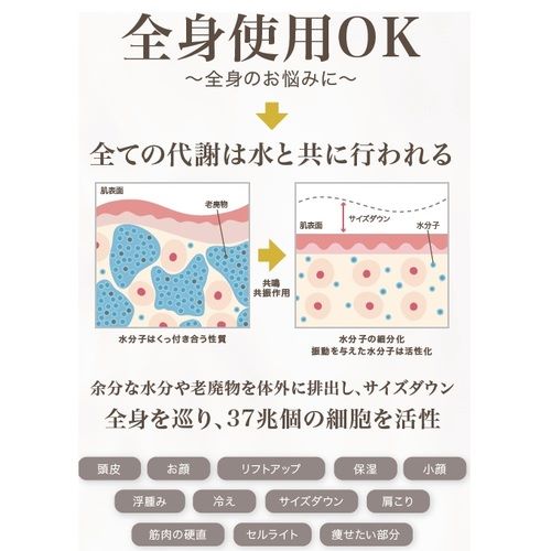 TeraCircular Gel（テラサーキュラー ジェル） 270gの通販はau PAY