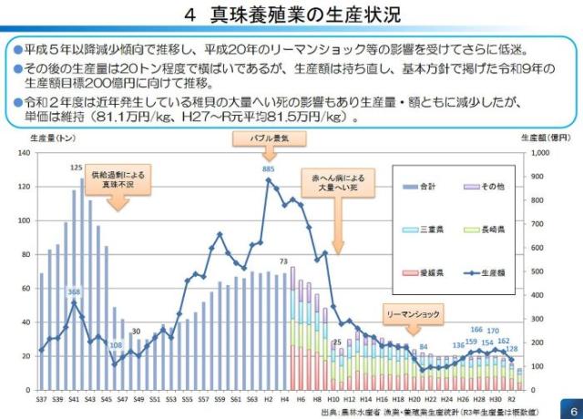 プラチナ枠アコヤ本真珠ペンダントネックレス/国産純和珠9.0ミリダイヤ入り【送料無料】【6月誕生石真珠】_7
