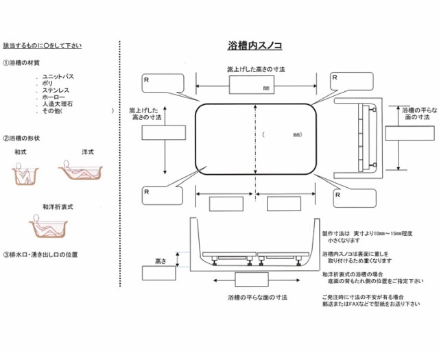 浴槽内すのこ バリアフリータケウチの通販はau PAY マーケット - 介護