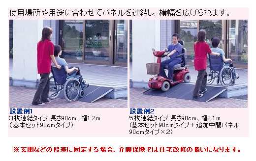 車椅子 スロープ アルミシステムスロープ 基本セット1.5mタイプ PVX150-3 イーストアイ 【段差スロープ】【車椅子 スロープ】【介護|au PAY マーケット