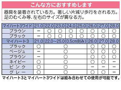 介護シューズ マイハート3ワイド（片足） 男女共用 ニチマン 【介護靴