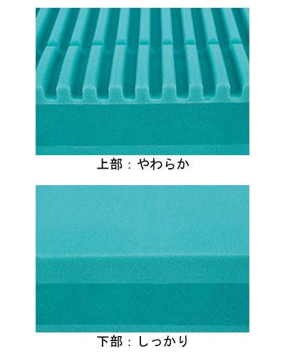 標準マットレス テルサ 防水・清拭消毒タイプ レギュラー 幅83cm