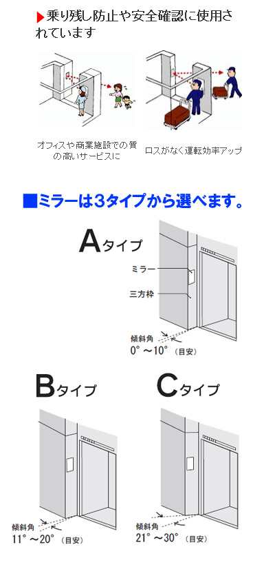 FFミラーEVE /FVL16A コミー 【smtb-kd】【介護用品】-