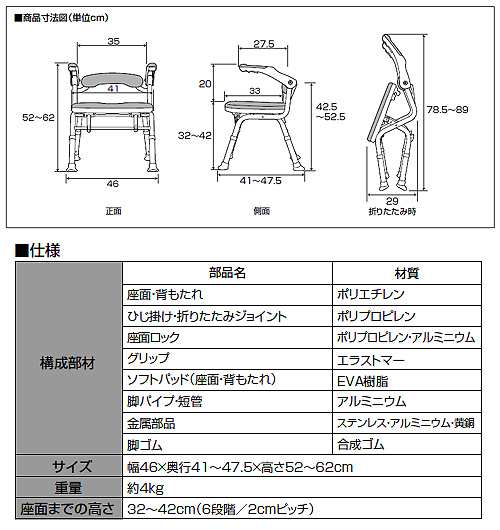 安寿 折りたたみシャワーベンチ 楽おり ISフィット 骨盤サポートタイプ アロン化成｜au PAY マーケット