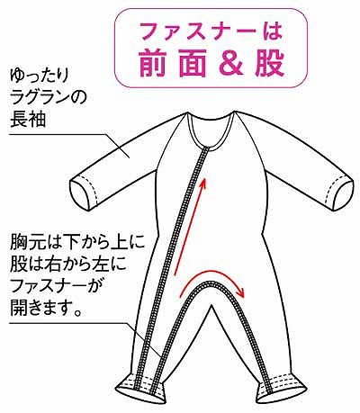 介護つなぎ服（前開き） 403420 LLサイズ フットマーク 【RCP】【介護