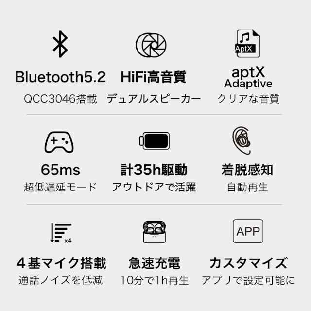 ワイヤレスイヤホン Bluetooth 5 2 イヤホンiphone Android Aptx 高音質 イヤホン ワイヤレスイヤホン マイク付き 片耳 両耳 Qcy T11s の通販はau Pay マーケット 暮らしの通販