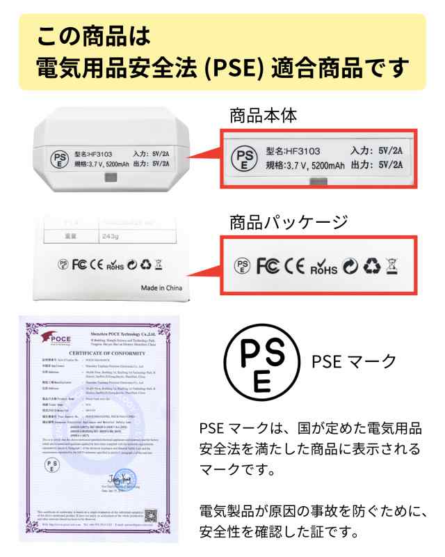 期間限定クーポン Milink 携帯 扇風機 ポータブル ハンディ ファン ハンディ 扇風機 充電式 モバイルバッテリー 付き 50mah スマホの通販はau Pay マーケット 暮らしの通販