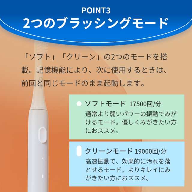 IPX7防水 ドライブモード機能】電動歯ブラシ 音波式電動歯ブラシ 音波歯ブラシ 音波振動歯ブラシ 電動ハブラシ 替えブラシ 大人 子供用の通販はau  PAY マーケット MiLink au PAY マーケット店 au PAY マーケット－通販サイト