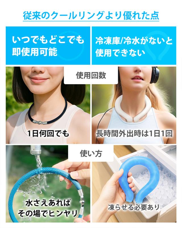 水に濡らすだけ冷感キープ】ネックリング 水に濡らすだけ 涼感 クール