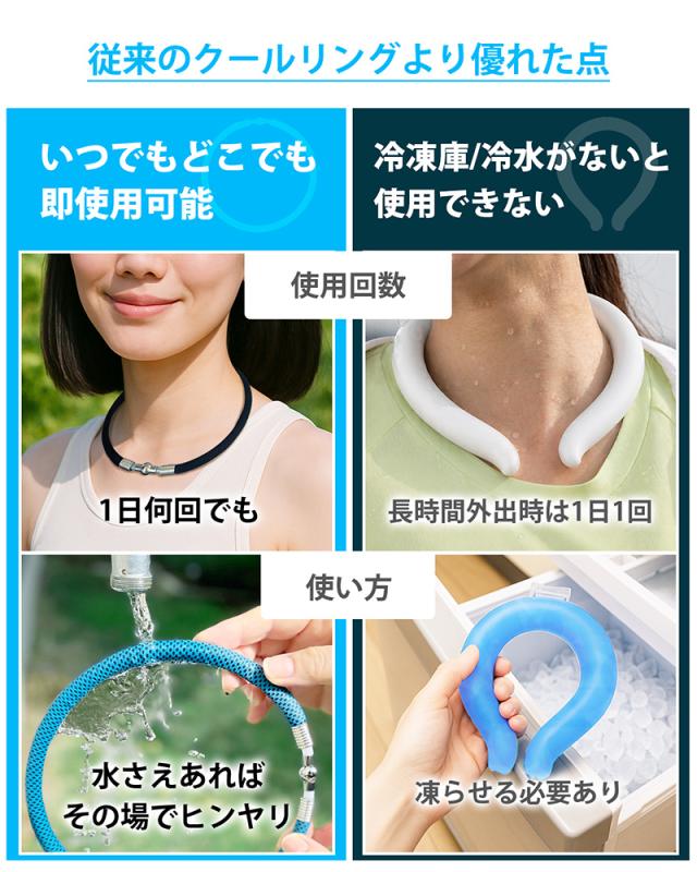 ポイント20倍】ネックリング 水に濡らすだけ 涼感 クールリング ネック