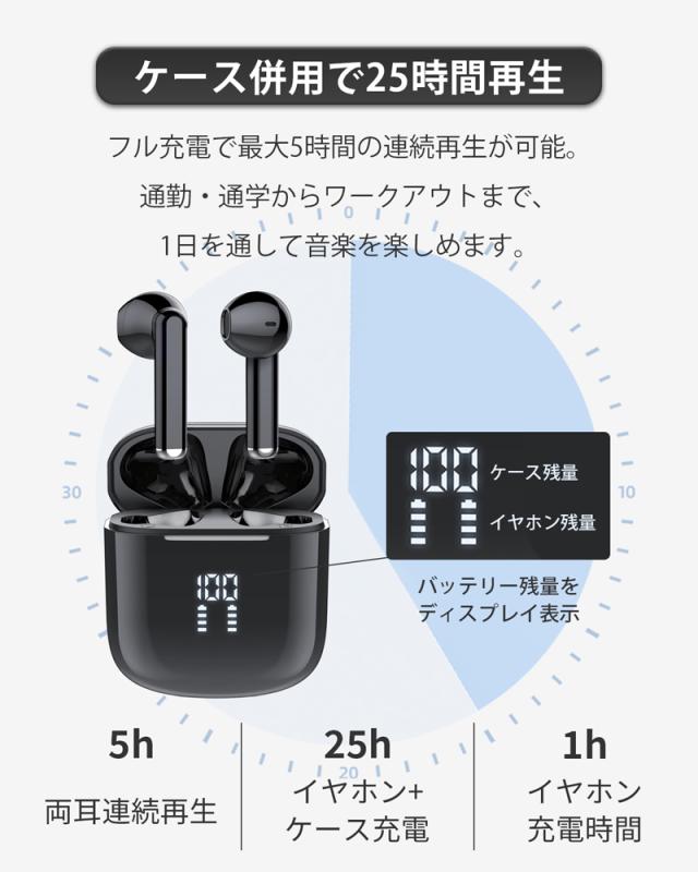 モ10　FUJITSU　イヤホン　FE301BK　80点　大量　まとめ モ10 FUJITSU イヤホン FE301BK 80点 大量 まとめ パソコン廃棄.com