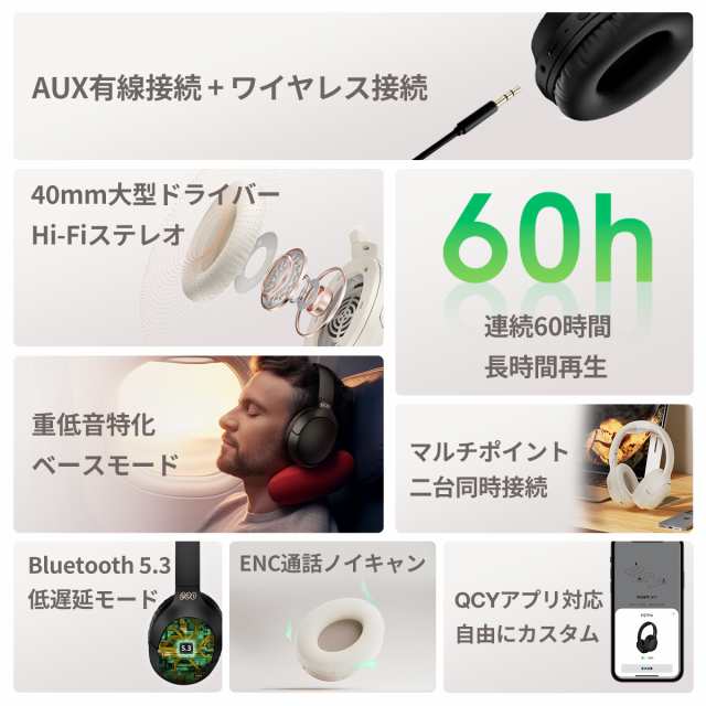 ワイヤレスヘッドホン bluetooth 5.3 ヘッドホン ワイヤレス 無線 有線