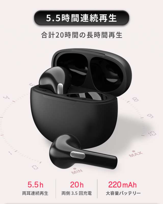 QCY Ailypods ワイヤレスイヤホン bluetooth 5.3 完全