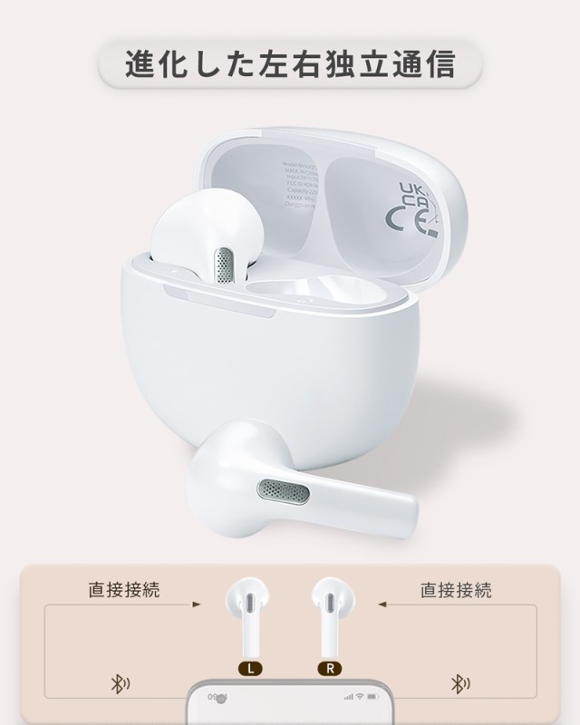 QCY Ailypods ワイヤレスイヤホン bluetooth 5.3 完全