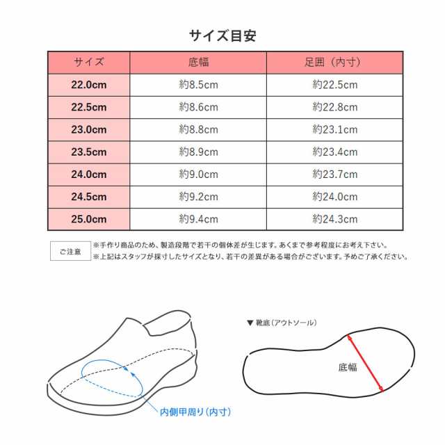 コンフォートシューズ レディース 軽量 5e スリッポン おしゃれ 黒 履きやすい 歩きやすい 旅行 トラベル 幅広 外反母趾 ミセス 疲れにくの通販はau  PAY マーケット - スニーカーとレインシューズのS-mart