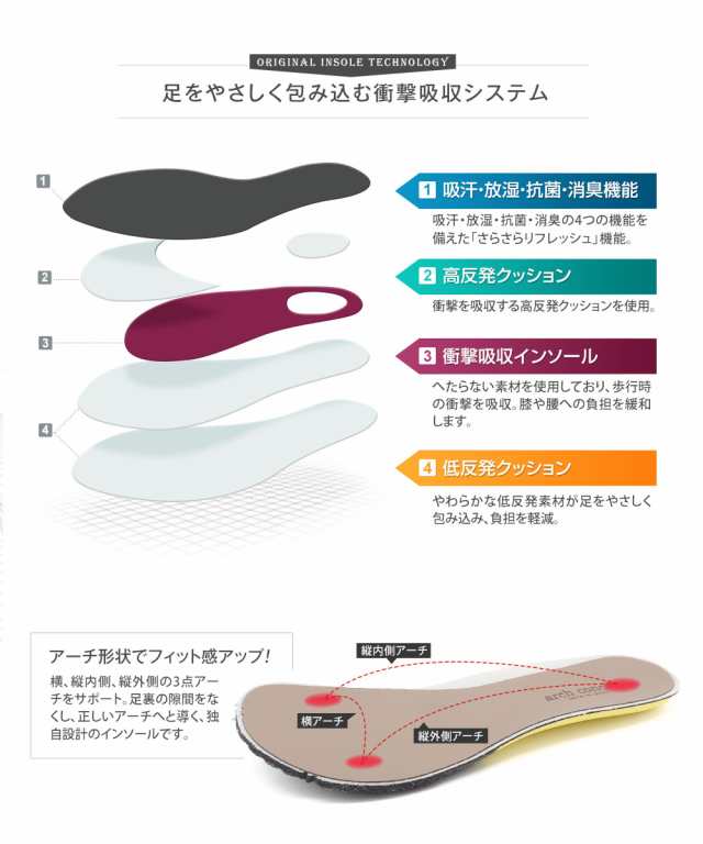 レースアップシューズ レディース 痛くない やわらか ローヒール オックスフォードシューズ 黒 オブリークトゥ 柔らかい つま先 ゆったり 小さいサイズ 大きいサイズ 婦人靴 ナチュラル 無地 日本製 アーチコンシェル ARCH CONCIER ブラック ダークブラウン キャメル 49136の通販は