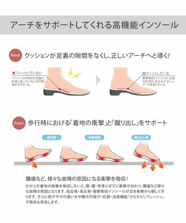 レースアップシューズ レディース 痛くない やわらか ローヒール オックスフォードシューズ 黒 オブリークトゥ 柔らかい つま先 ゆったり 小さいサイズ 大きいサイズ 婦人靴 ナチュラル 無地 日本製 アーチコンシェル ARCH CONCIER ブラック ダークブラウン キャメル 49136の通販は
