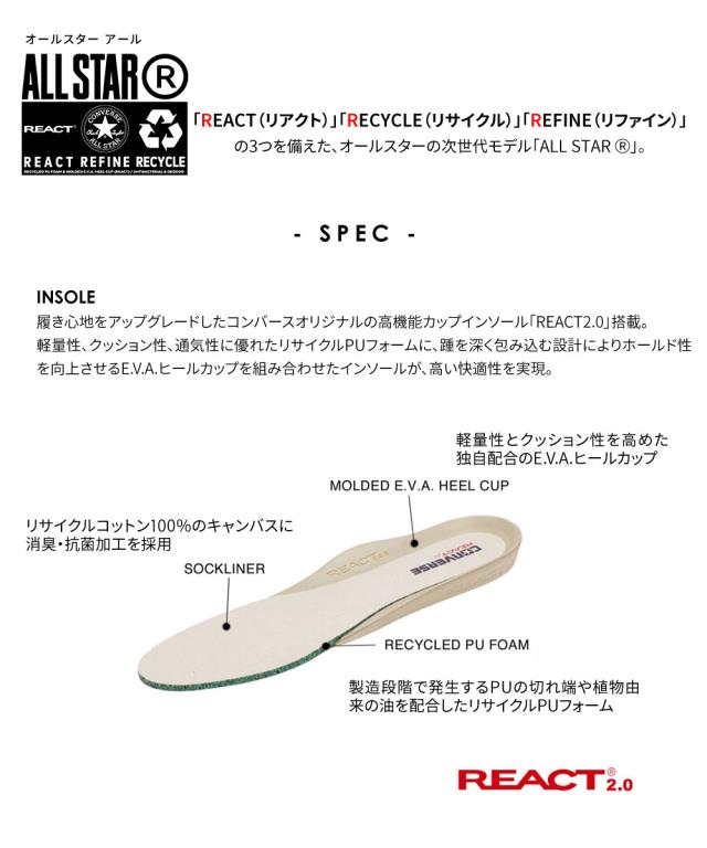 コンバース オールスター R 厚底 トレックウエーブ ボリュームソール ローカット スニーカー キャンバス リサイクル メンズ レディース ジュニア プラットフォーム 黒 ブラック グレー CONVERSE ALL STAR R TREKWAVE CS OX_6