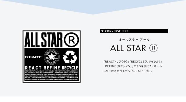 コンバース オールスター R 厚底 トレックウエーブ ボリュームソール ローカット スニーカー キャンバス リサイクル メンズ レディース ジュニア プラットフォーム 黒 ブラック グレー CONVERSE ALL STAR R TREKWAVE CS OX_2