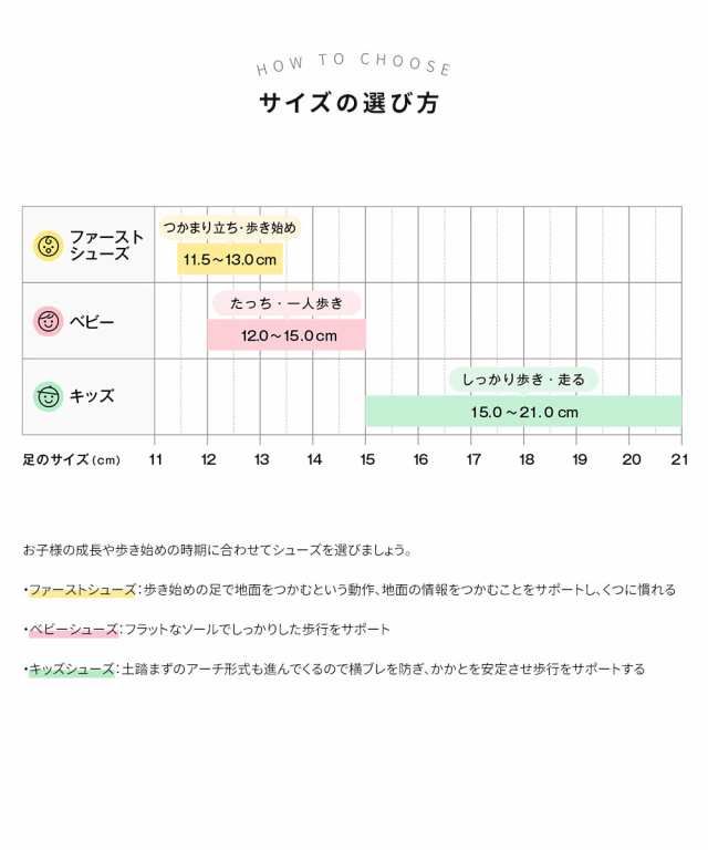 イフミー 子供靴 15 サンダル 水抜きソール ウォーターシューズ