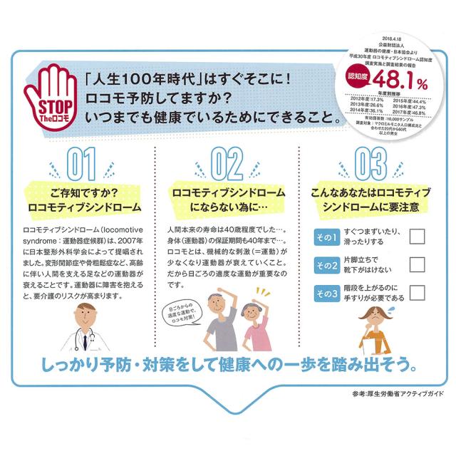 ウォーキングシューズ レディース 軽量 通勤 3e 幅広 スニーカー レディース 黒 痛くない 疲れにくい 履きやすい 歩きやすい 軽い サイドの通販はau Pay マーケット おしゃれな靴の店 S Mart