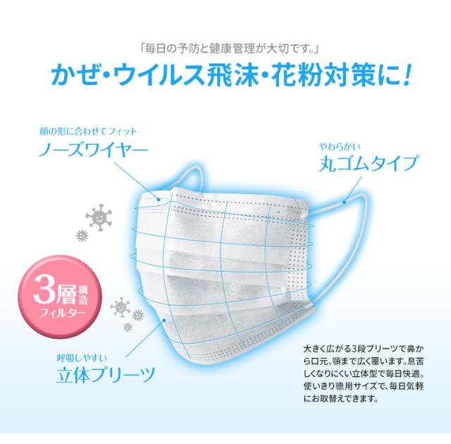 マスク 在庫あり 50枚 白 国内発送 即納 大人 大人用 使い捨て 大きめ 普通サイズ レギュラーサイズ プリーツ型 3層構造 不織布マスク 箱の通販はau Pay マーケット おしゃれな靴の店 S Mart