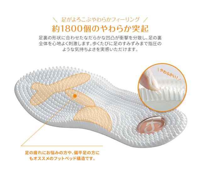 ナースシューズ 疲れにくい レディース 白 バックストラップ 突起 健康サンダル 足裏マッサージ 軽量 抗菌 防臭 オープントゥ 蒸れにくいの通販はau Pay マーケット S Mart