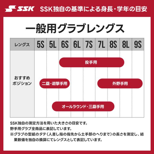 SSK 野球 グローブ 軟式 大人 オールラウンド 右投げ 野球グローブ 野球用品 グラブ キャッチボール 一般 高校生 中学生 軟式野球 部活 草野球 M号球対応 エスエスケイ グラブ 軟式ウインドリームオールラウンド用 wng12524