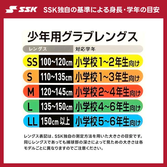 SSK 野球 グローブ 軟式 ジュニア オールラウンド 右投げ 左投げ 野球グローブ 野球用品 グラブ キャッチボール 一般 小学生 軟式野球 少年野球 部活 草野球 エスエスケイ グラブ 少年軟式ウインドリームオールラウンド用 wjg524_4